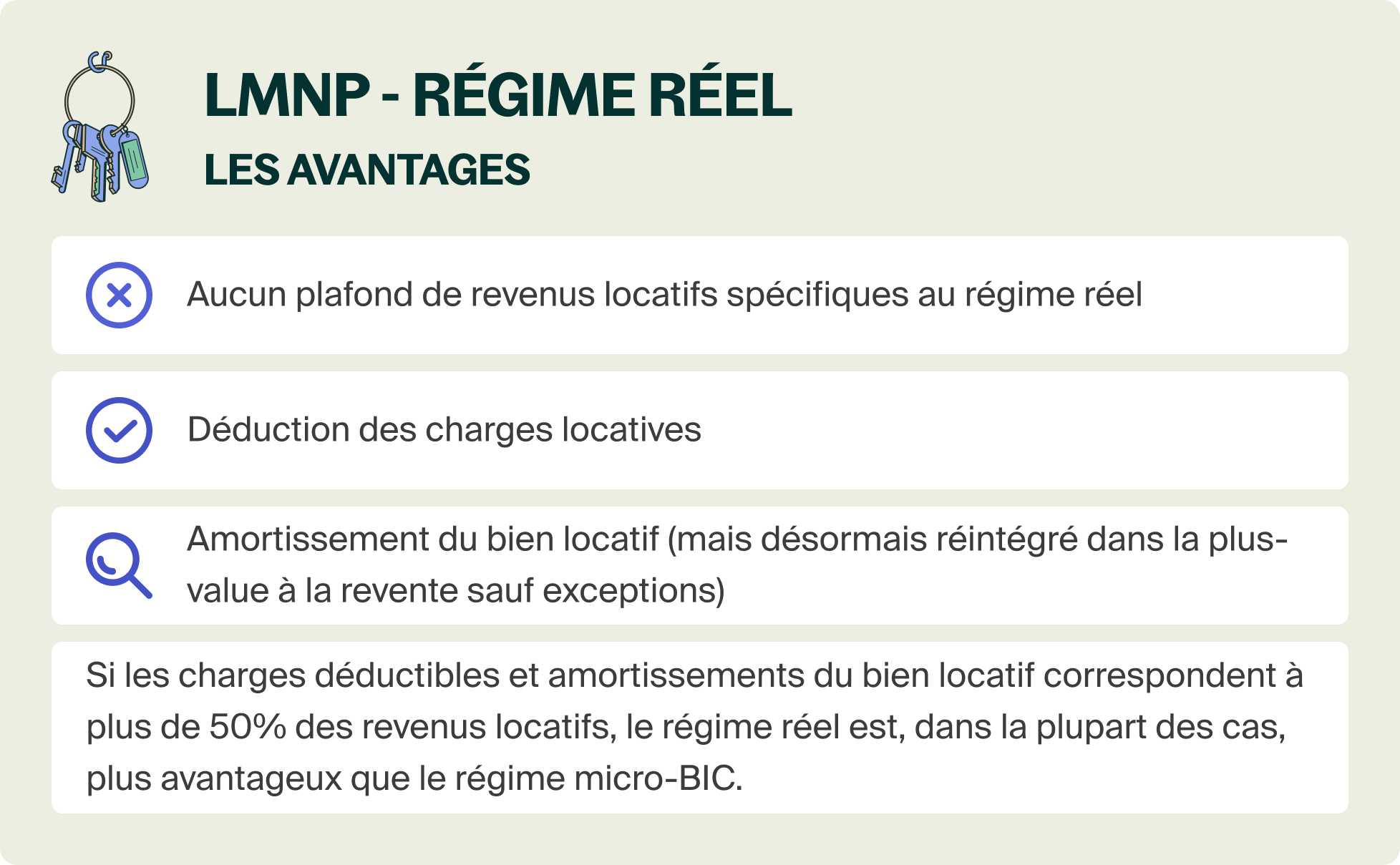 LMNP et régime fiscal réel comment ça fonctionne